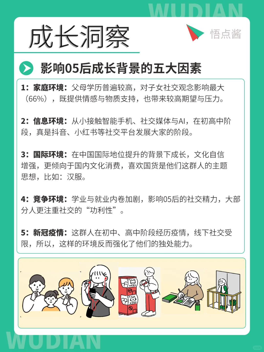 05后人群特征和消费趋势