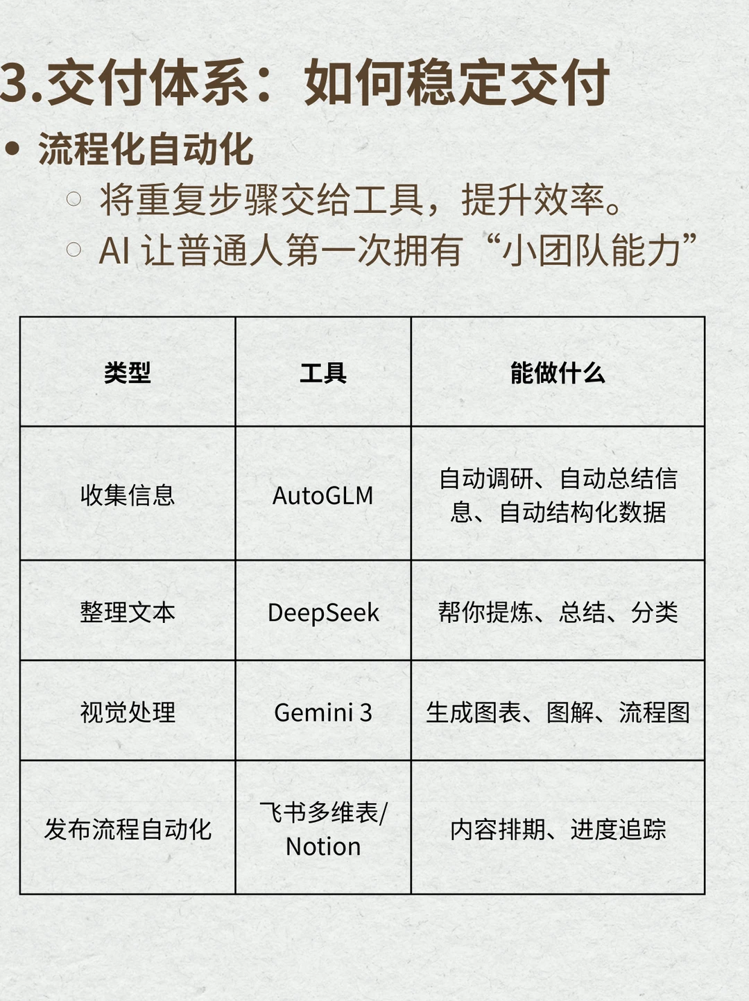 如果不想再打工,那么请尽早将自己产品化