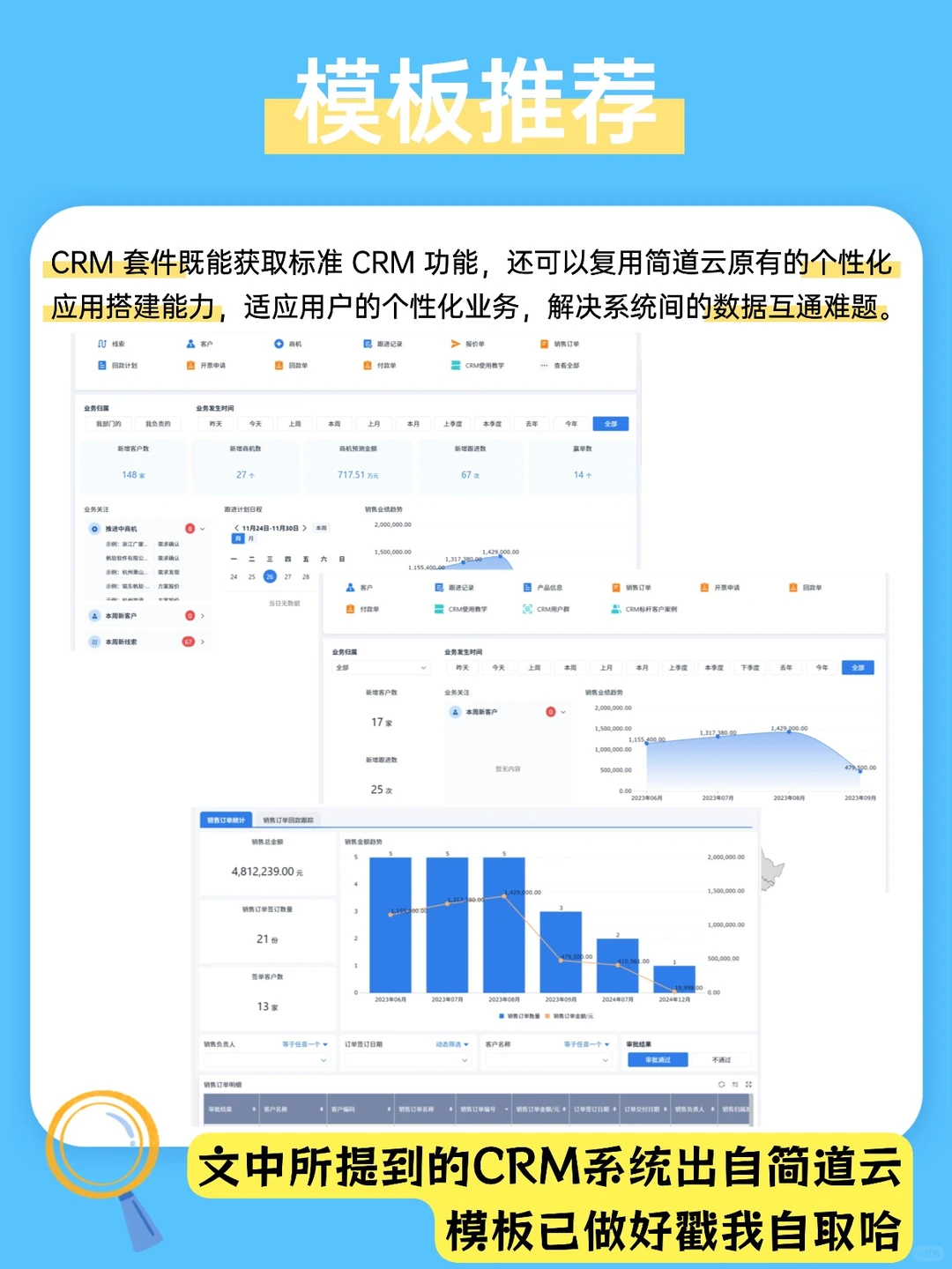 客户价值分不清?CRM的RFM分析三步搞定