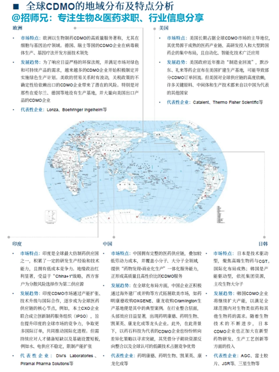 生物医药从业者必读,2025 CDMO行业报告!
