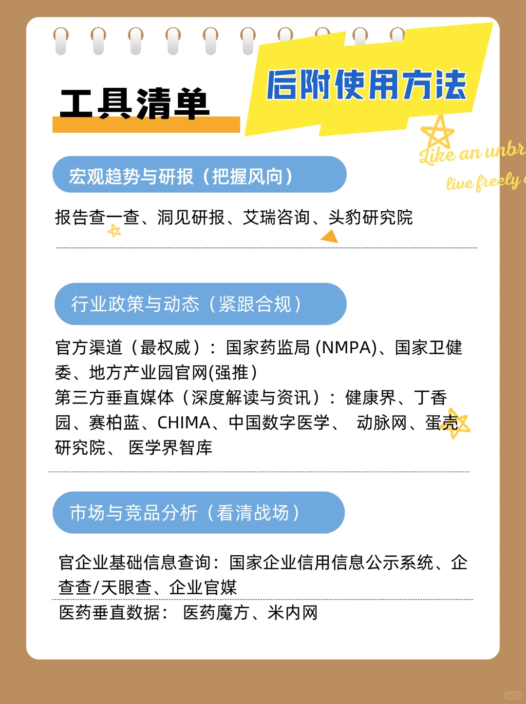 医疗TOB市场人，收藏好这份清单做行业分析！