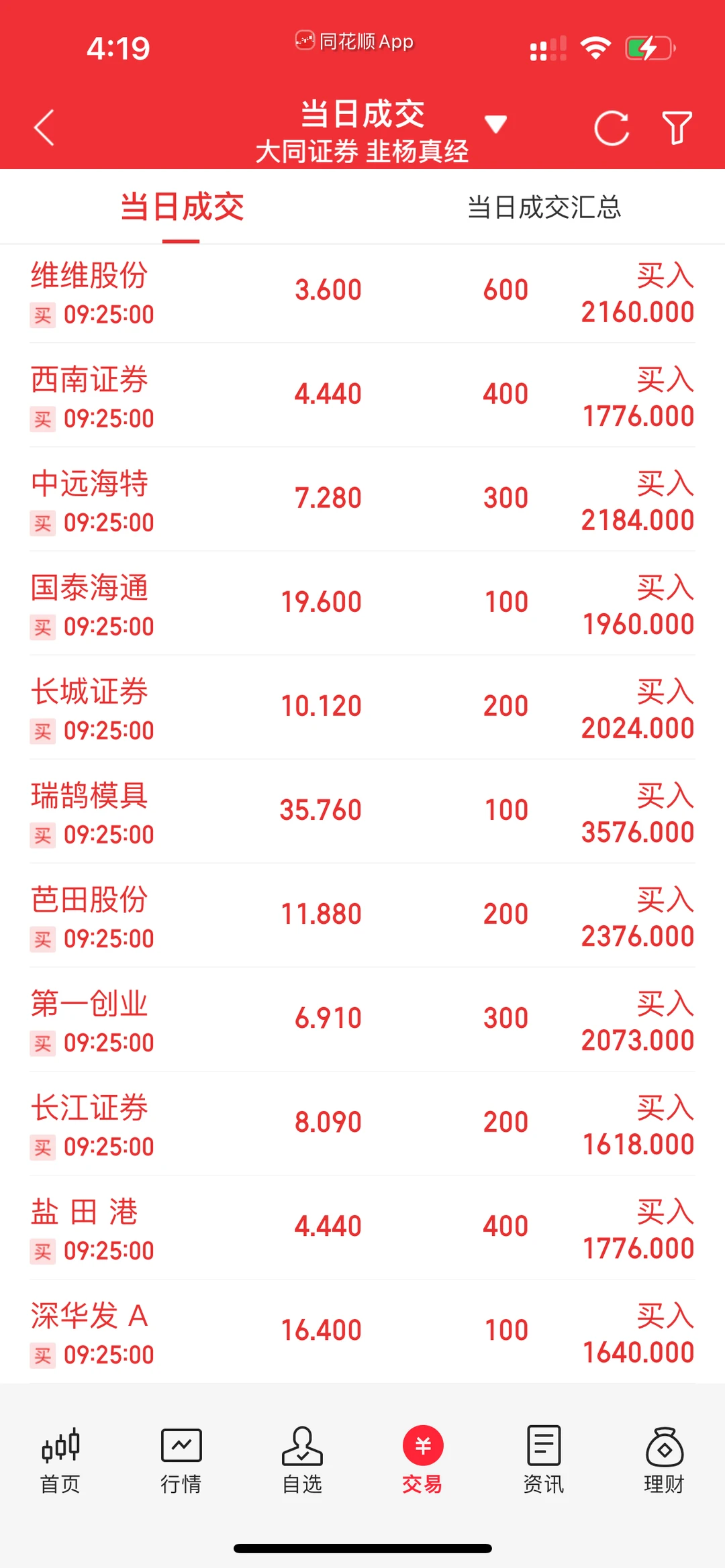 目前年化18.68% 12月02