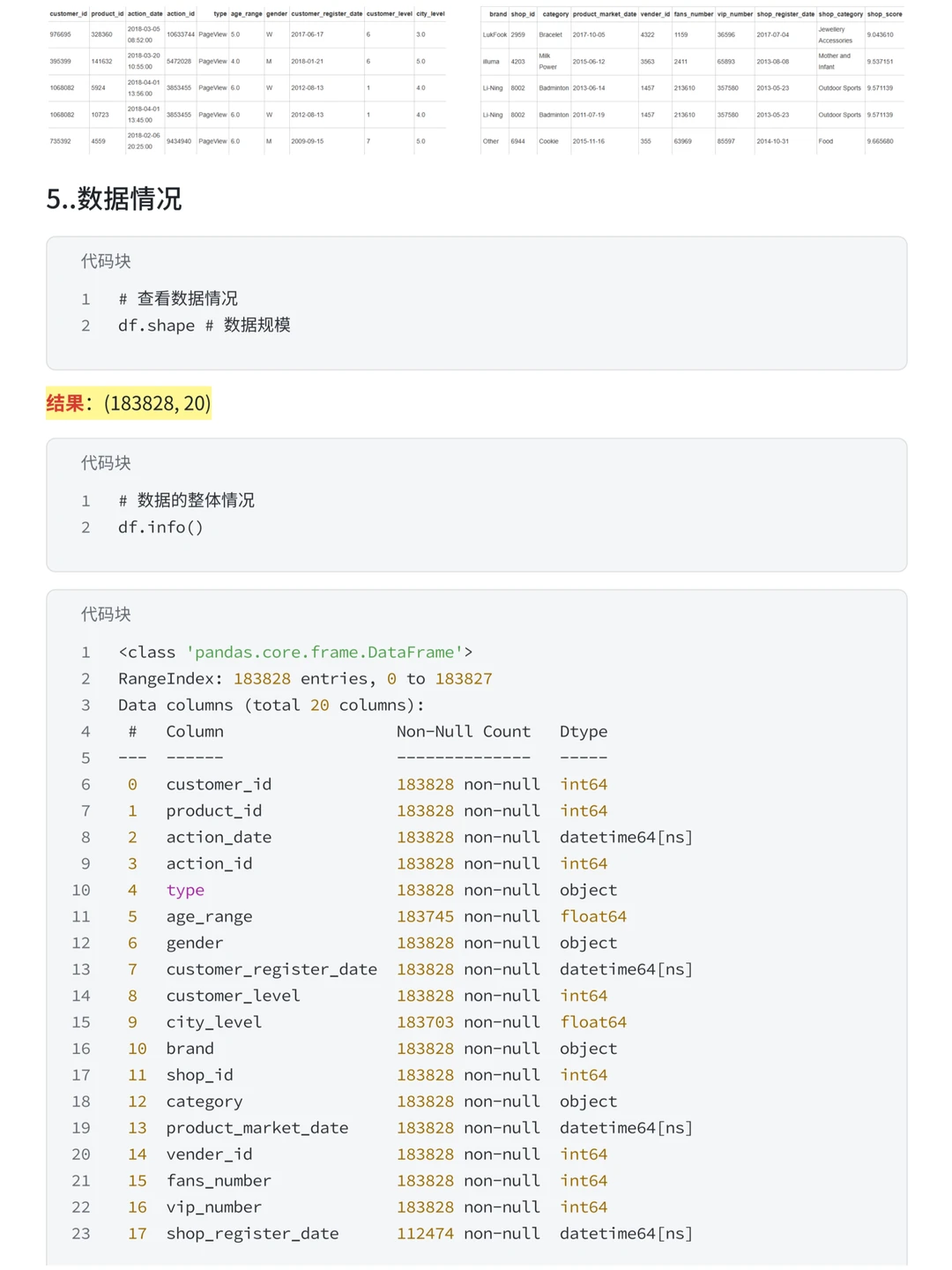 摸鱼写了篇京东用户购买意向分析项目案例