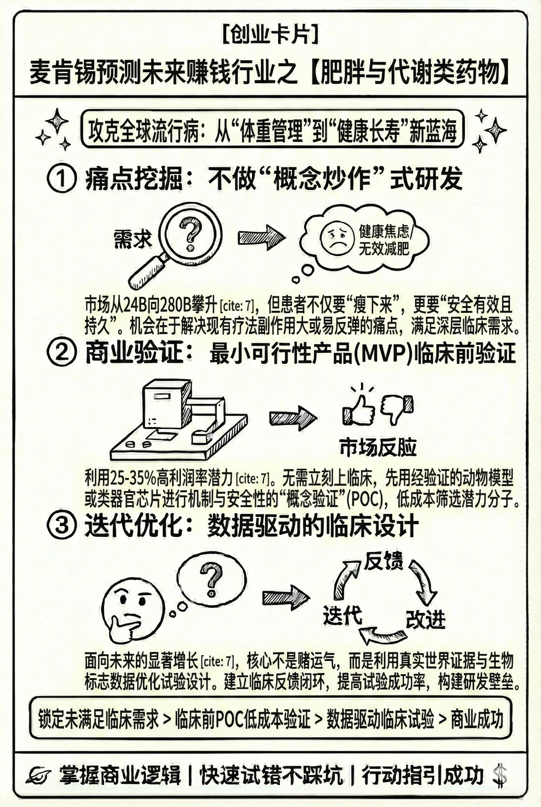 麦肯锡最新预测18个赚钱行业（上）