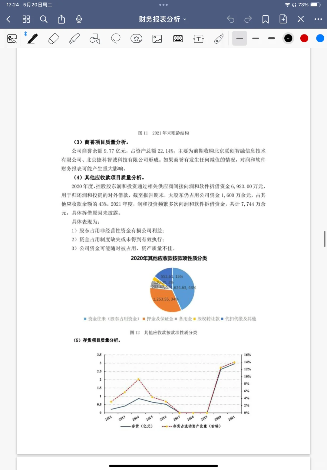 财务报表分析课后习题解答??‍♂️