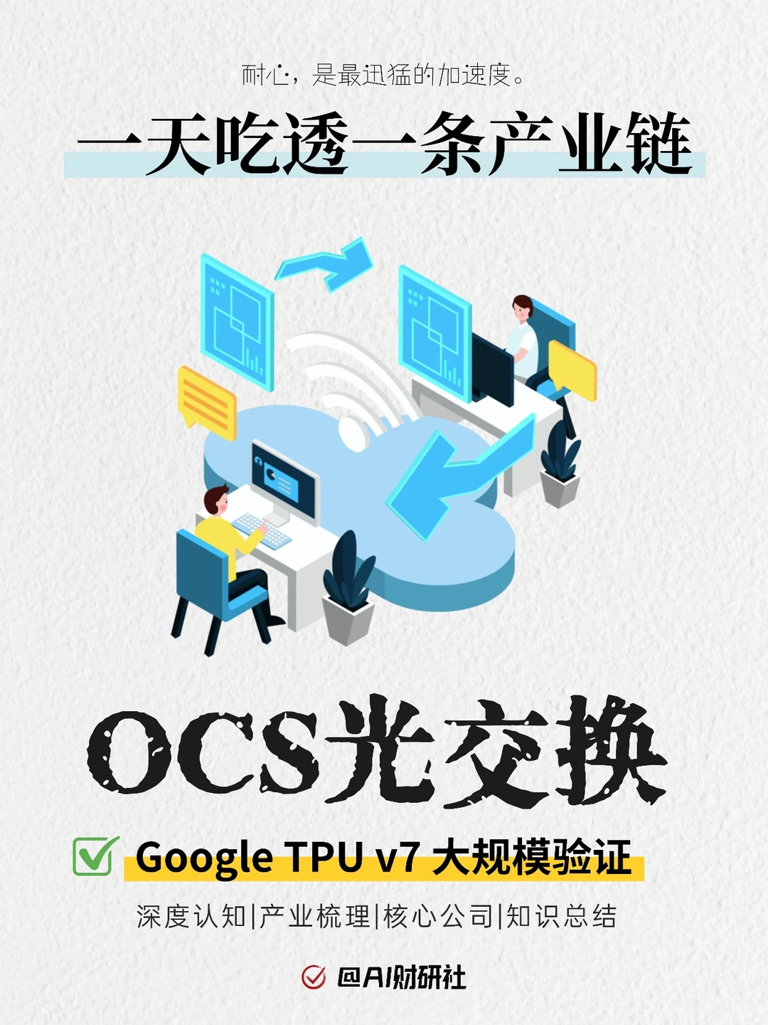 一天吃透产业链:OCS光交换机(AI爆发)