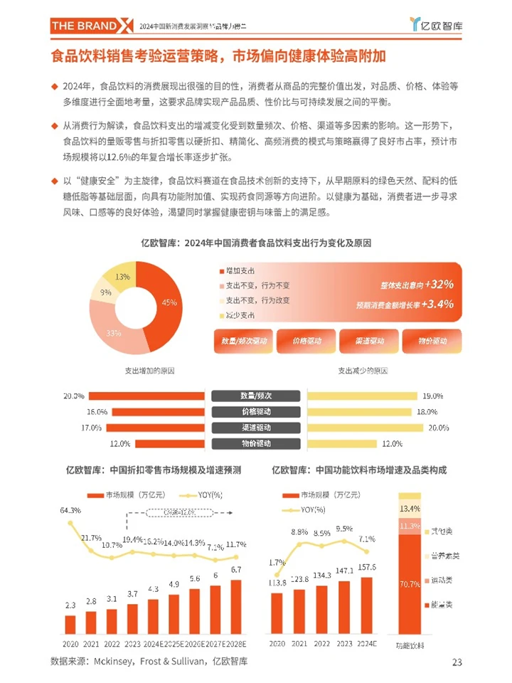 亿欧：中国新消费行业发展趋势洞察