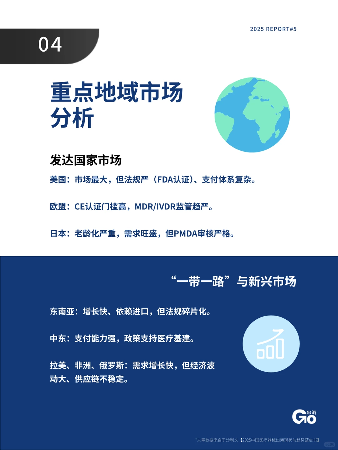 不只是便宜，医疗器械出海正在发生三大转变