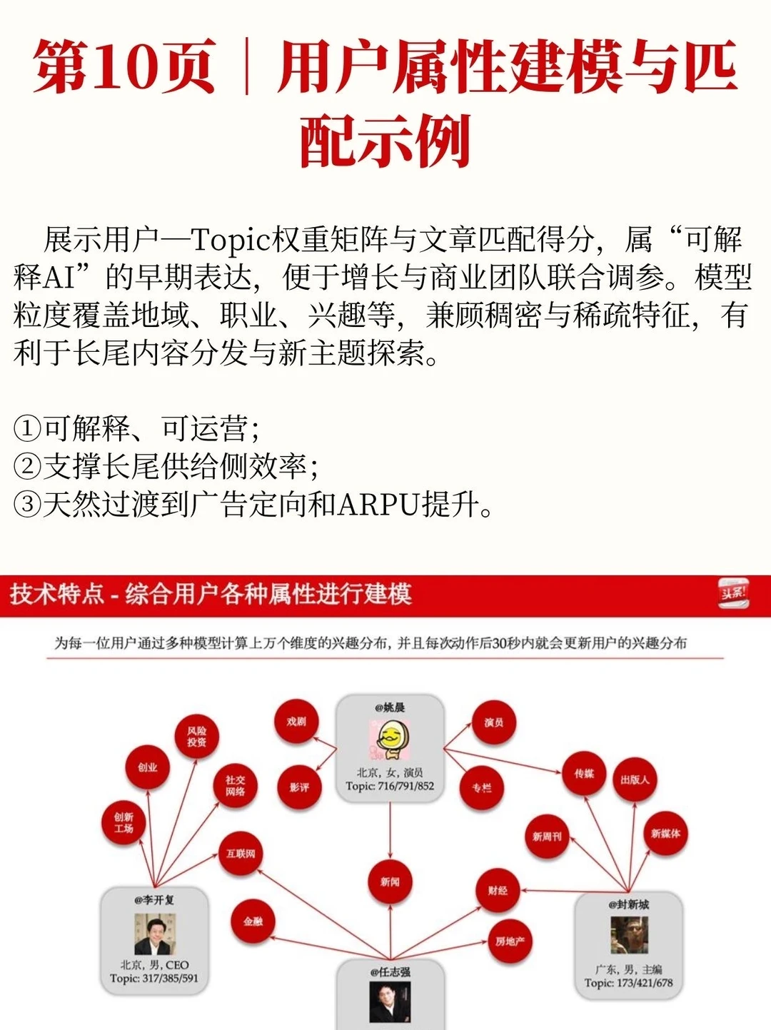 被震住了！张一鸣12年前的PPT，细节全是野心