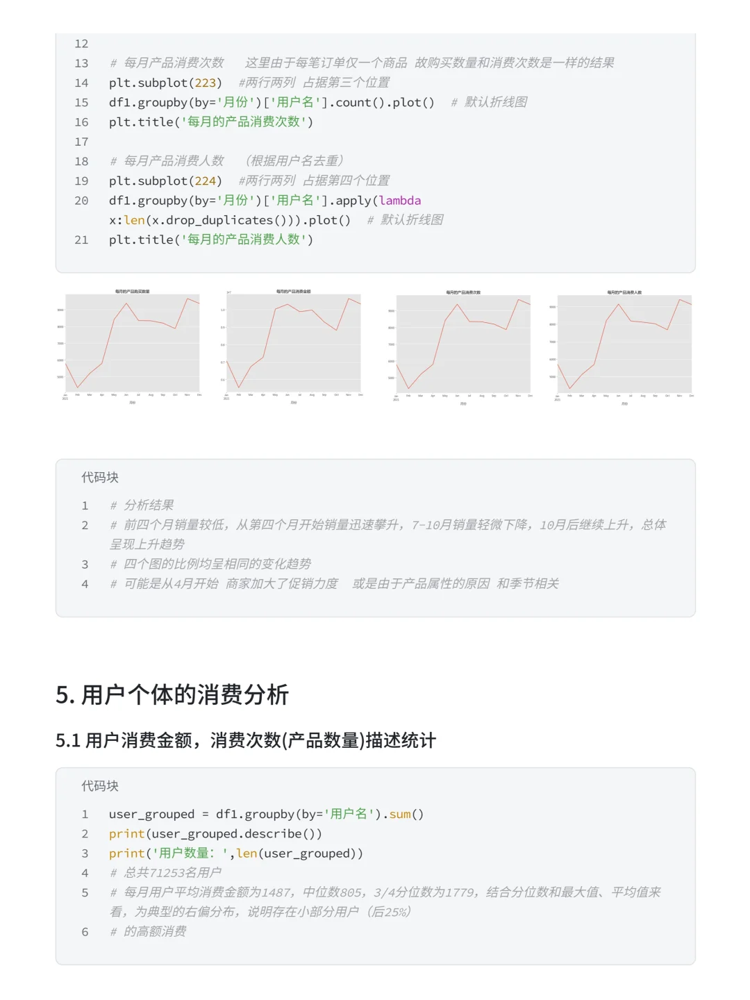 基于K-means-RFM天猫电商用户消费行为分析