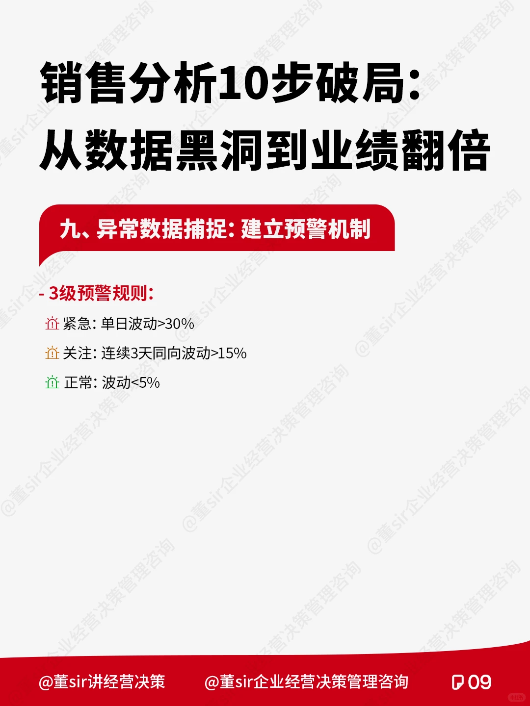 销售分析10步破局秘籍,驱动业绩增长!