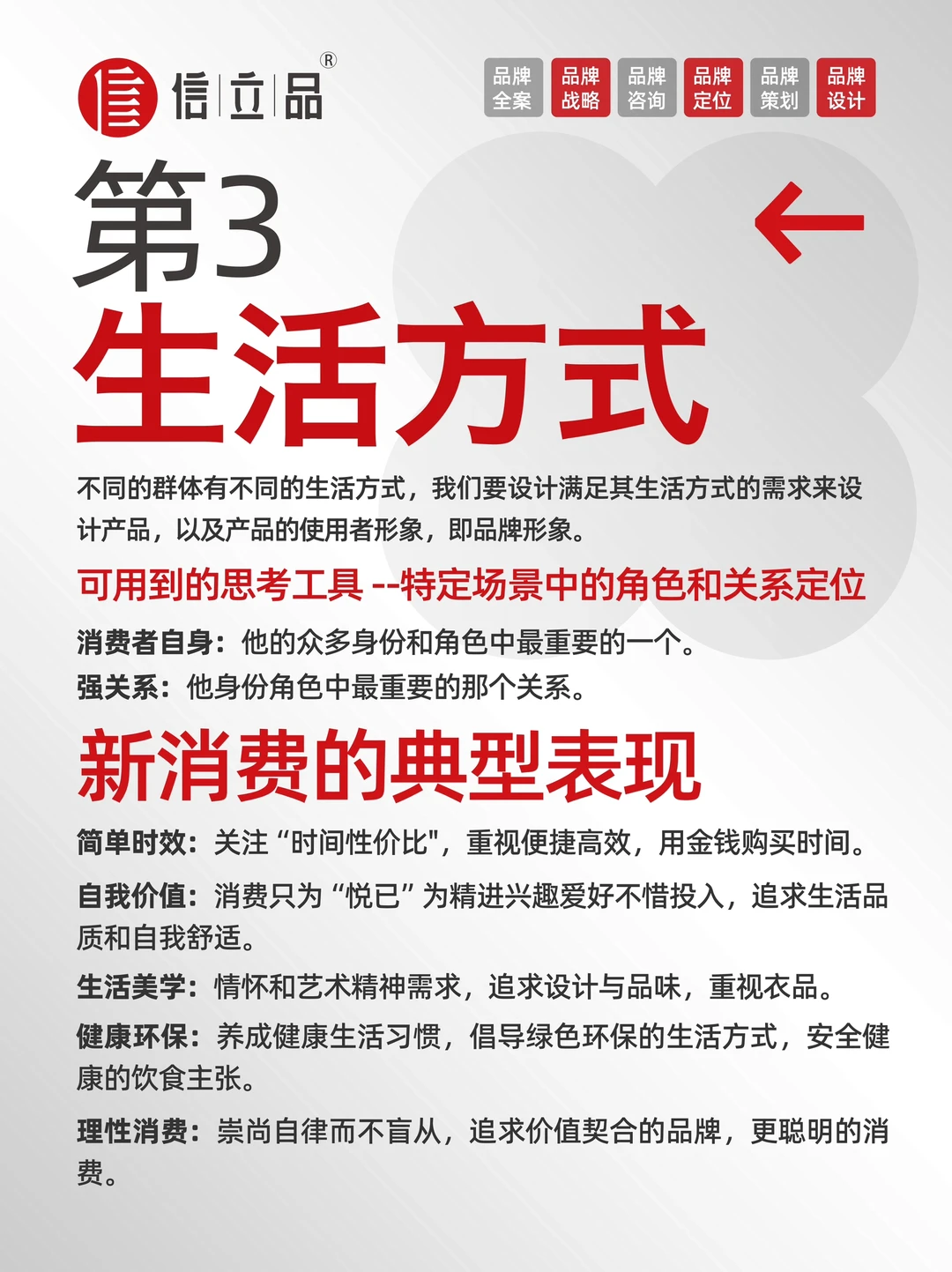 品牌干货｜如何做消费者洞察？