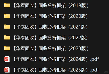 【固收研究框架测评】华泰固收(全网独家)