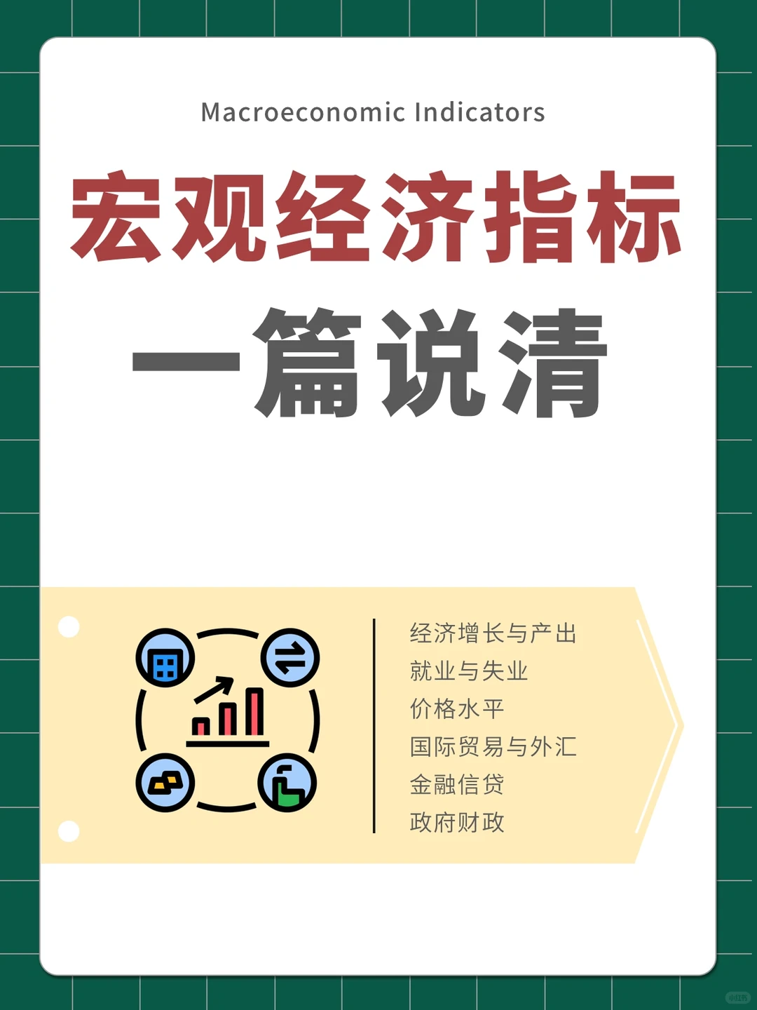 【一篇说清】宏观经济指标