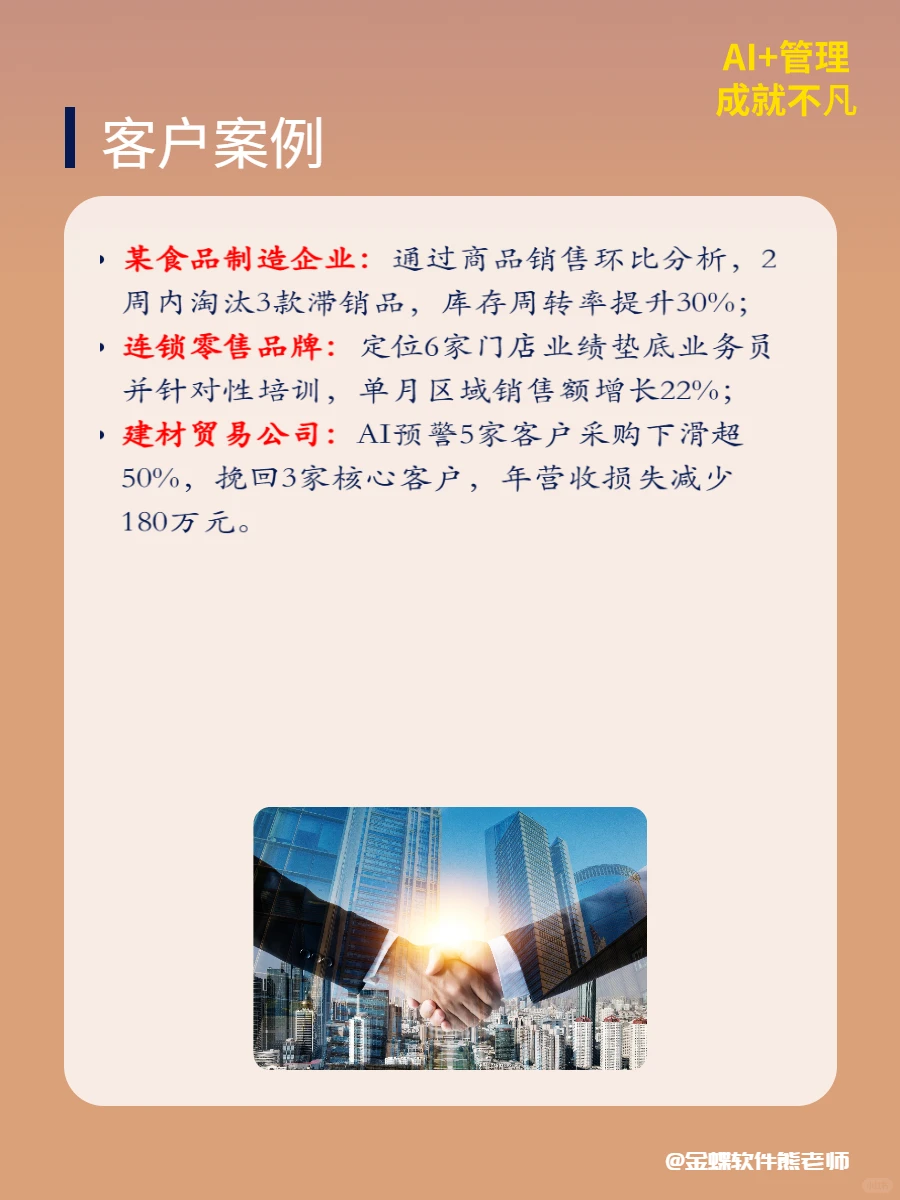 如何用AI实现经营报告自动更新迭代?