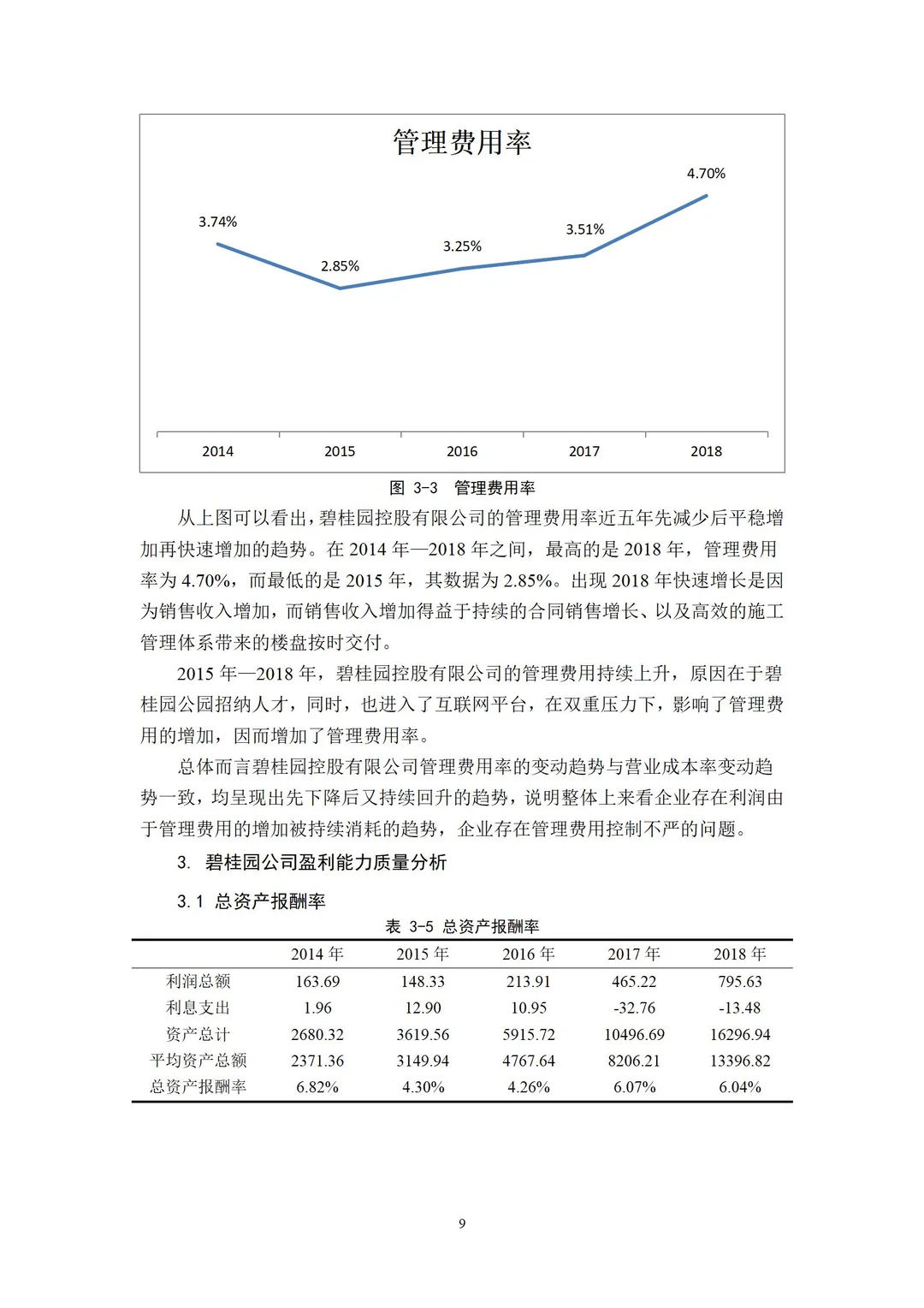 企业盈利能力分析—原来真的很简单??