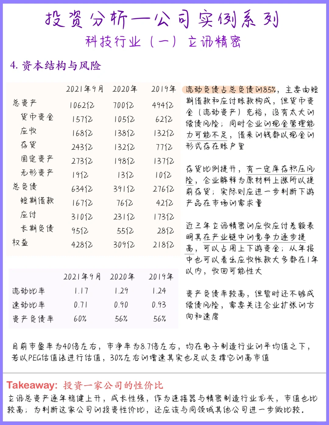 投资|公司案例分析(一)最全的投资分析指南