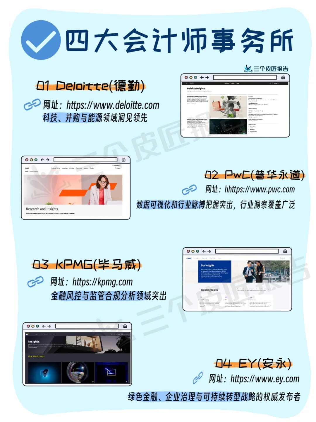 行研必备!22个全球TOP咨询公司&智库大公开