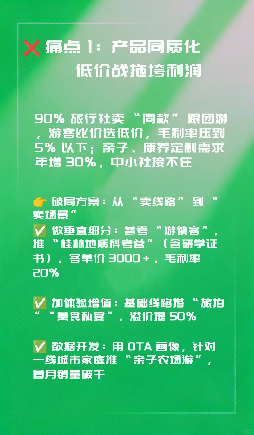一天分析一个行业 旅游业