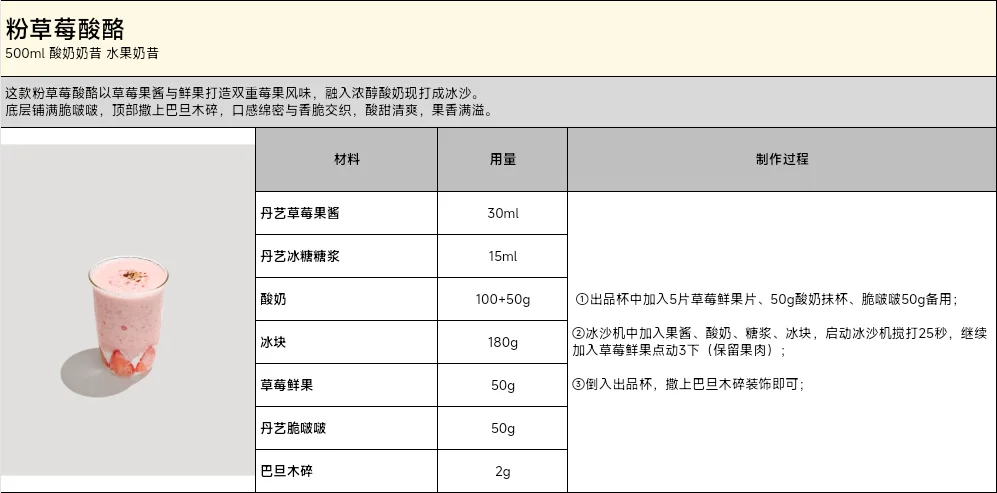 2026茶饮爆款vol.4 粉草莓酸酪 酸奶系列