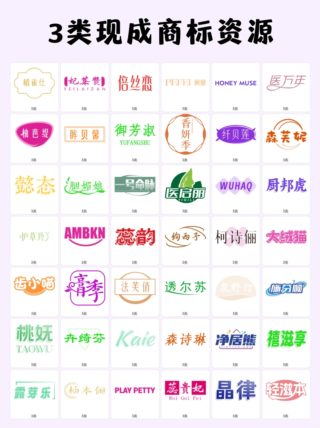 预算有限怎么买商标？美妆商标优先级清单✅