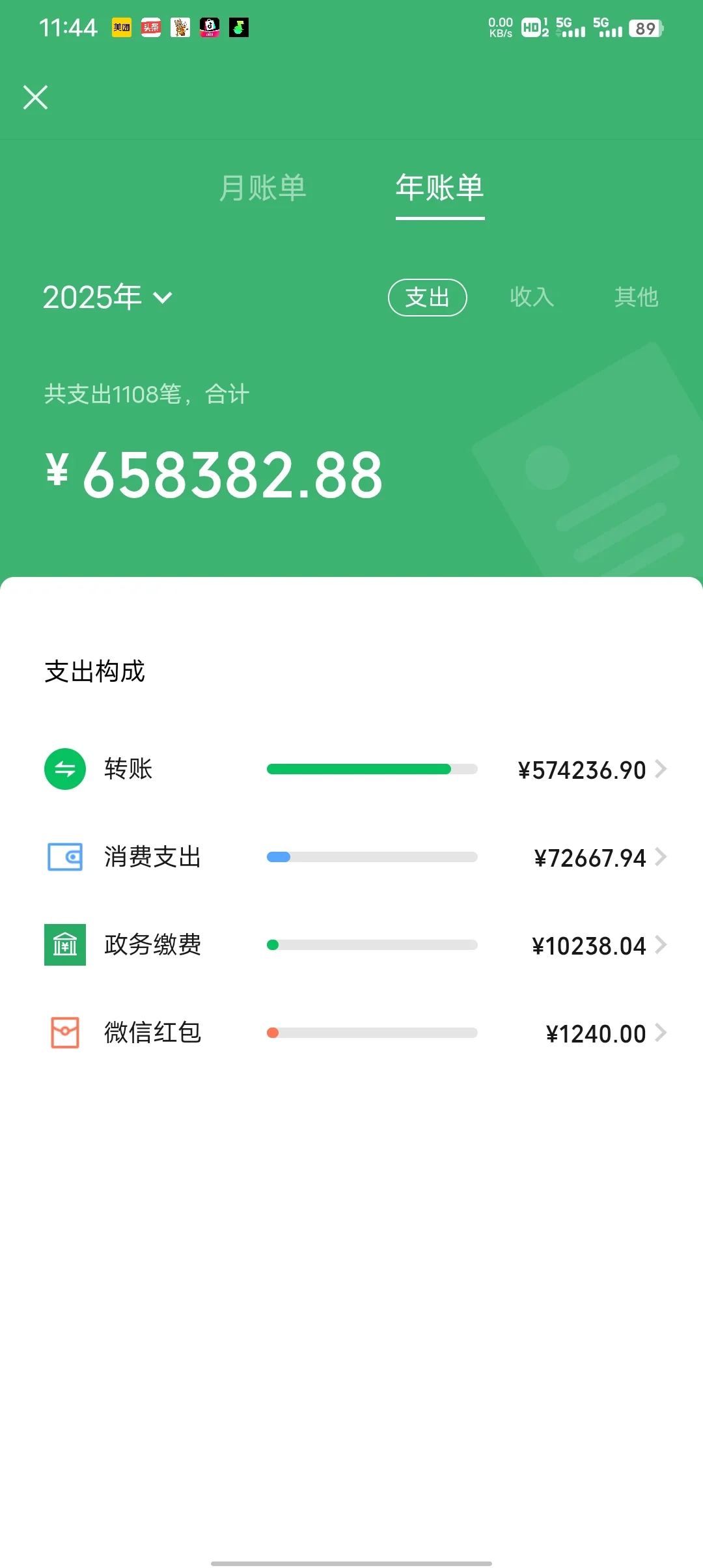 现在终于明白了，我为什么存不了钱！