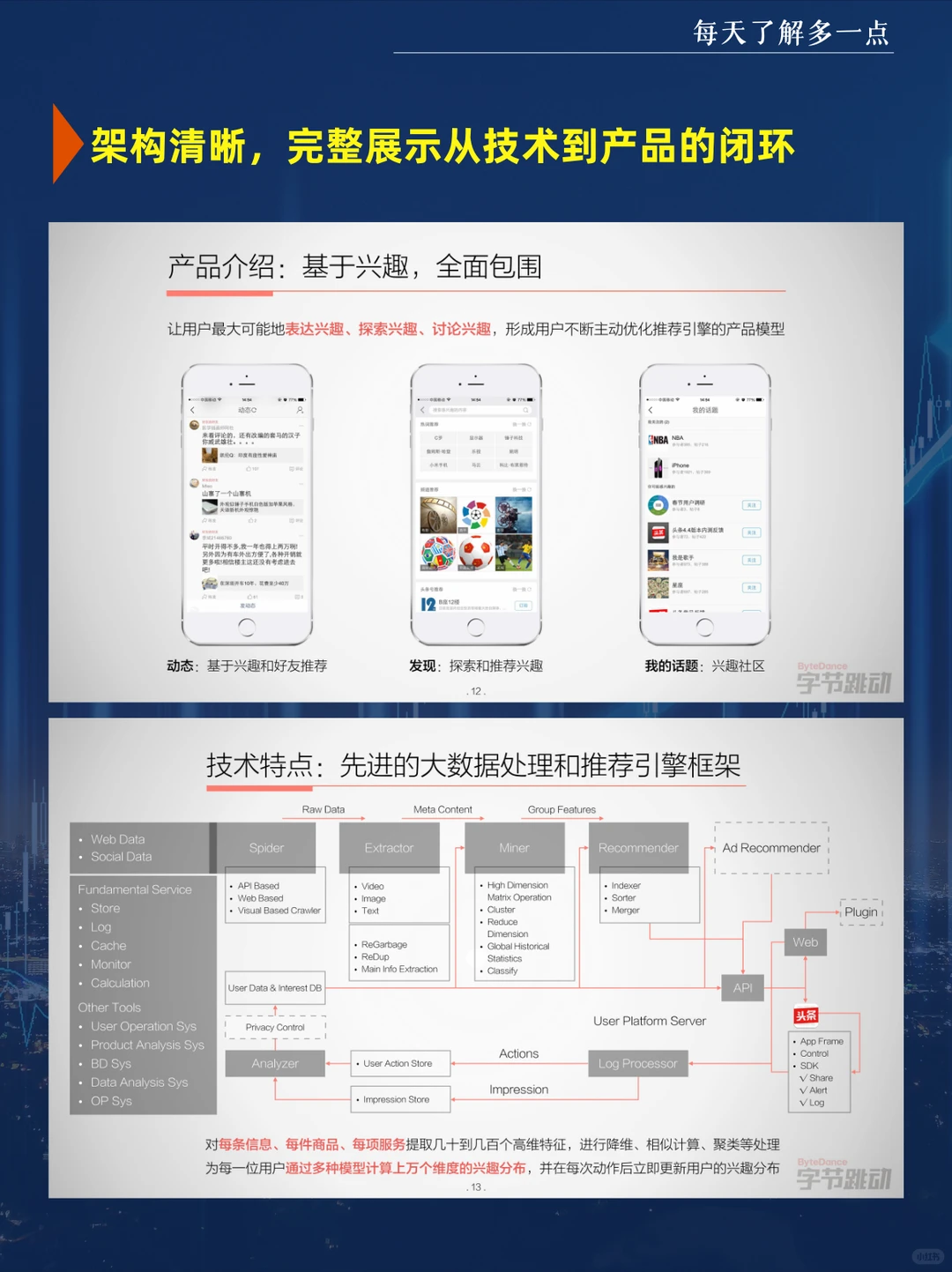 老板不要点开看这份商业计划书?♀️