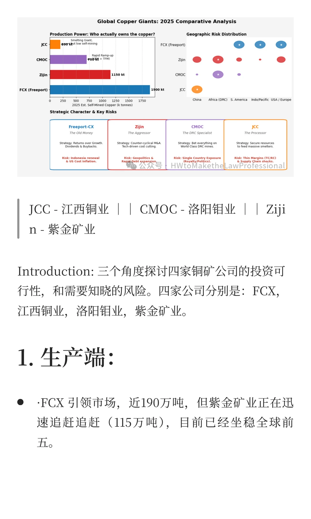 铜矿股的矿区和经营分析