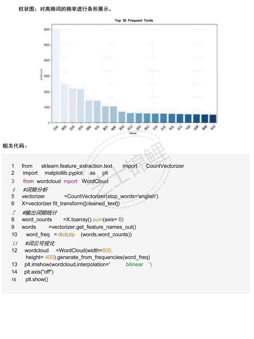 爬完数据再做文本分析（详细版）