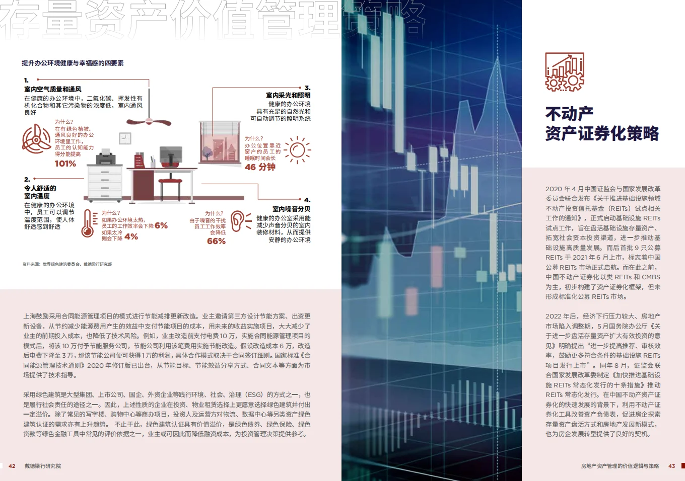 告别暴利时代!2025房地产「资产管理」才是