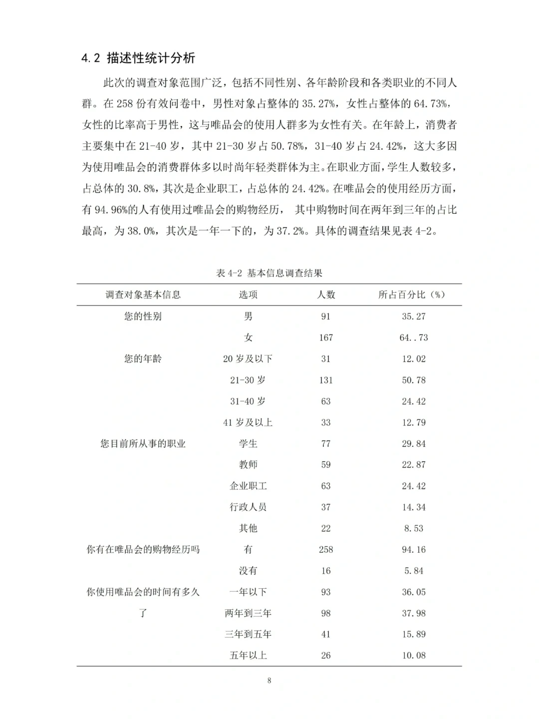 不会用servqual模型的都来看这篇