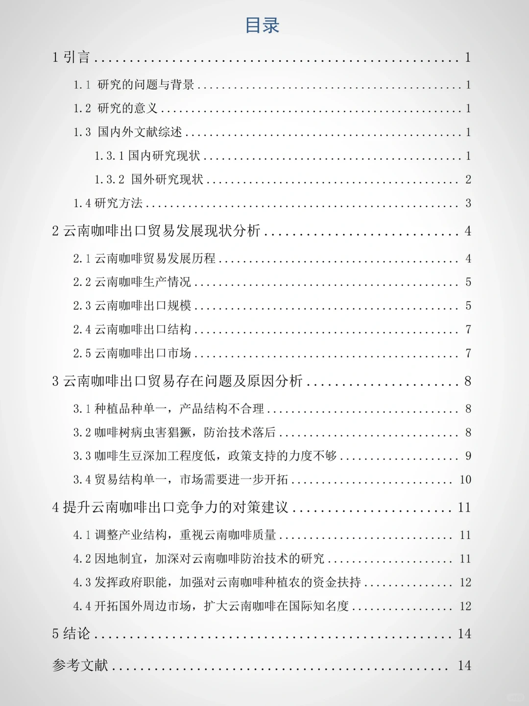 国际经济与贸易的宝子我的论文初稿写完了！