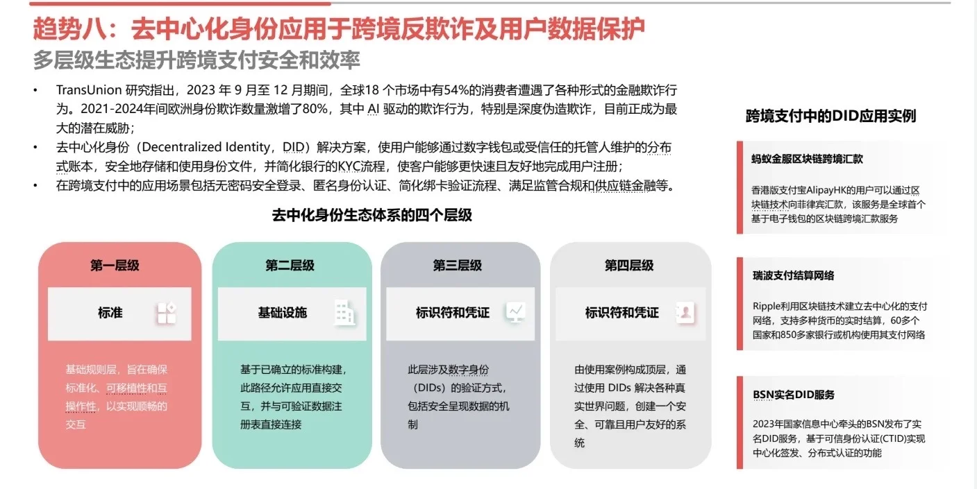 2025中国跨境支付十大趋势