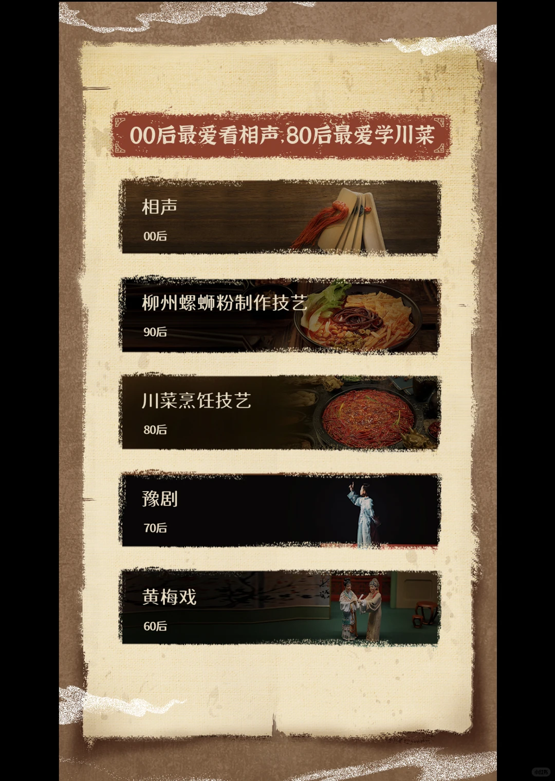 研究报告：非遗数据报告/行业研究报告