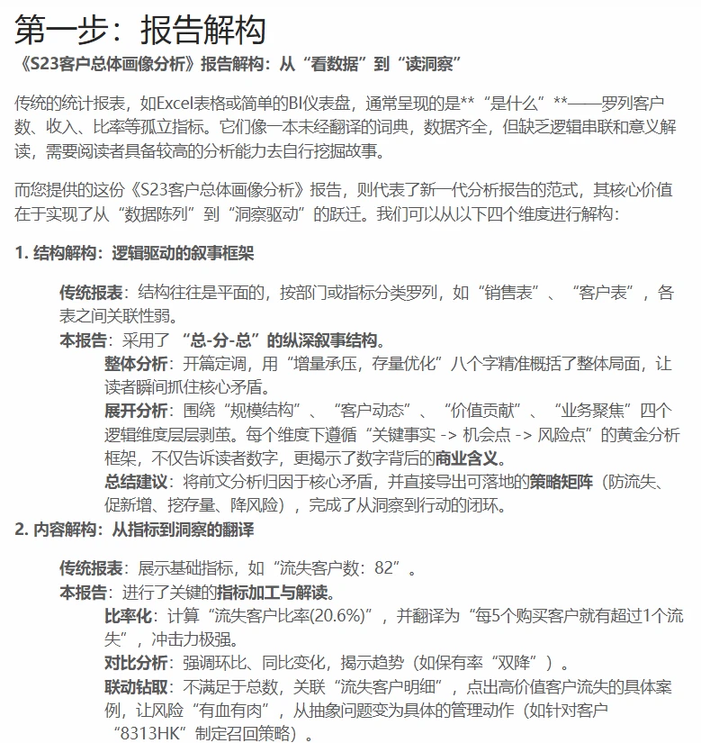 卷死同行！我靠这份报告框架让分析价值翻倍