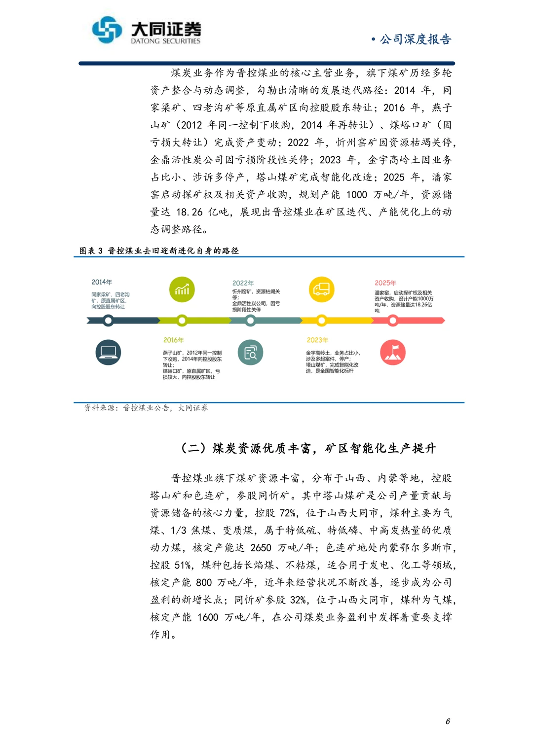 晋控煤业公司研究报告-聚焦主业注重回报