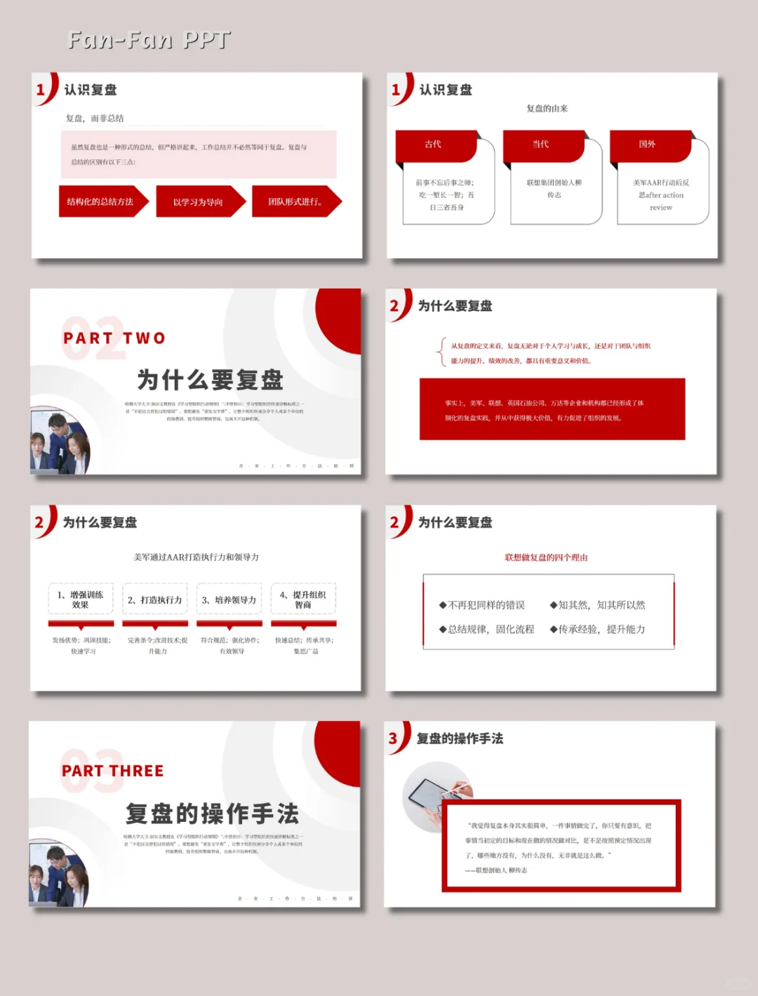 含内容|复盘把经验转换为能力培训PPT模板