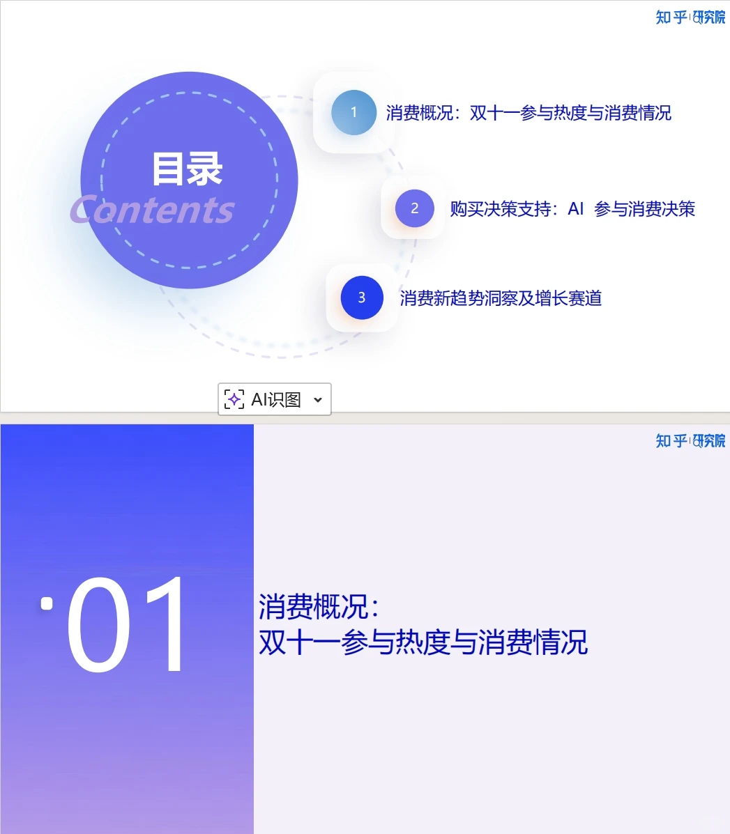 《新刚需重塑双十一 2025消费洞察报告》