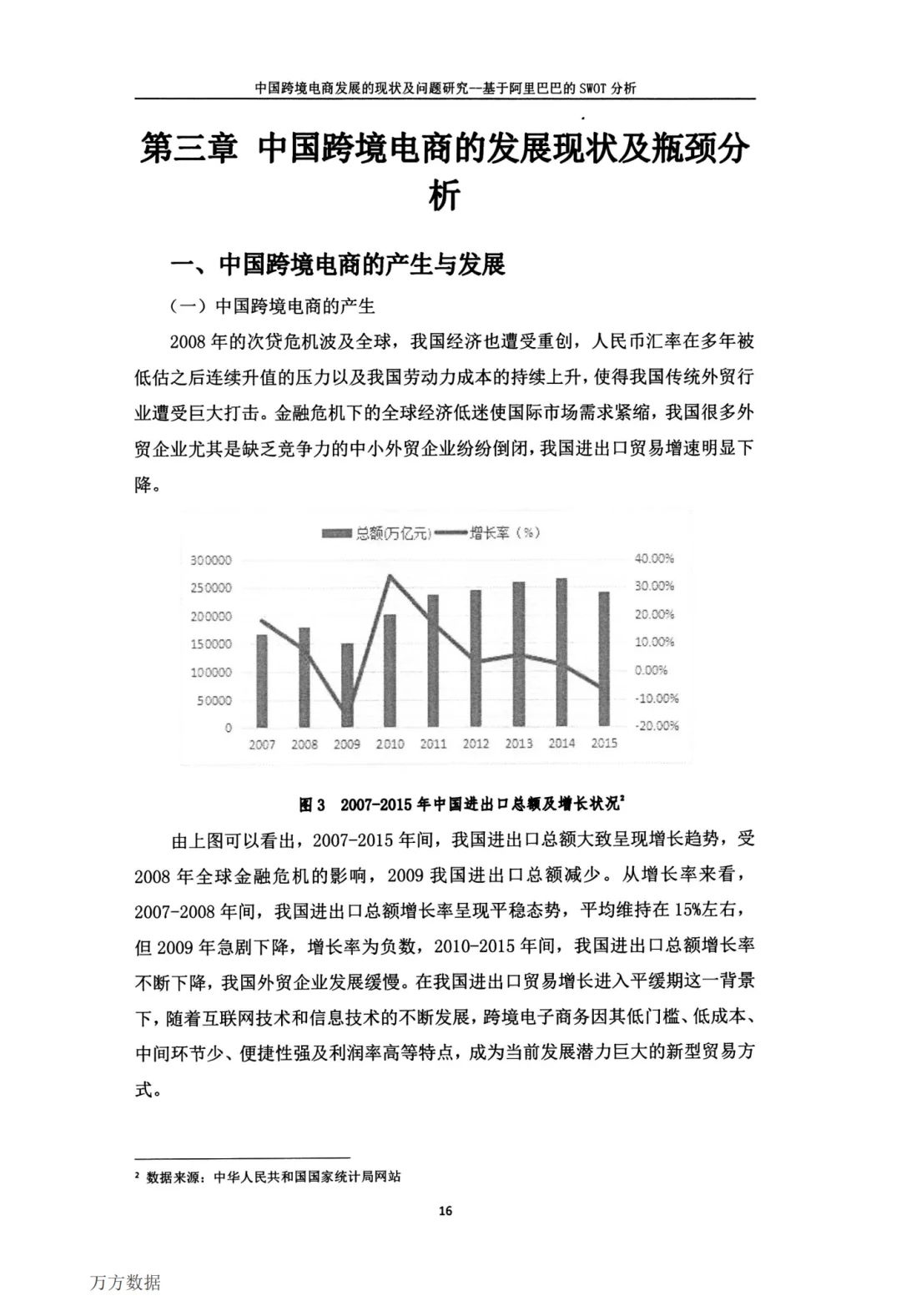 导师给的电zi商务专业满分?论文范文参考
