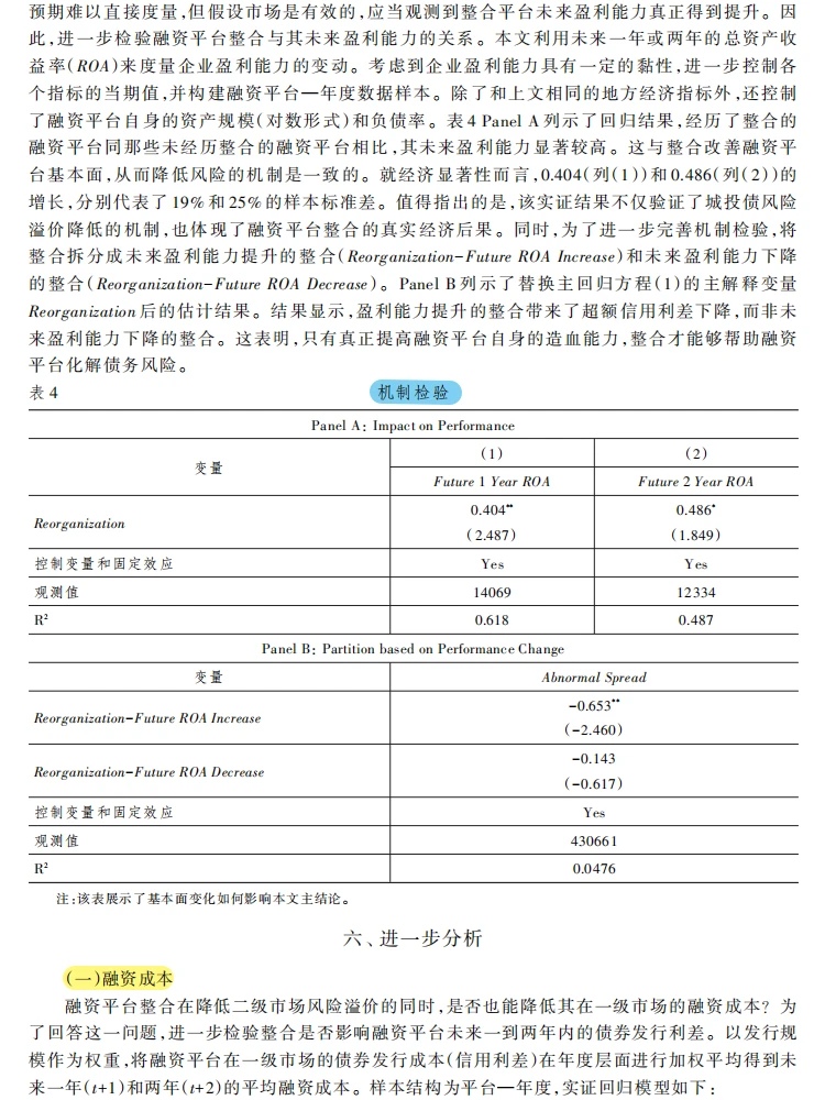 城投债风险降温!融资平台整合干货揭秘✨