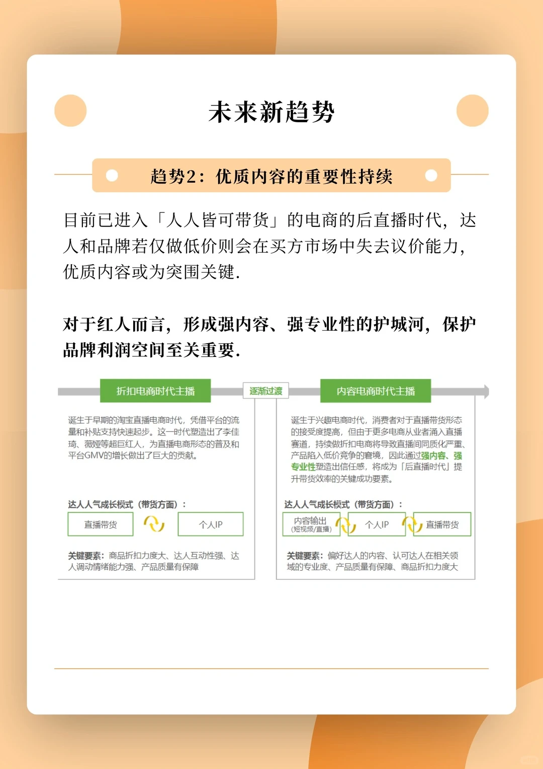 每天学习一篇行业报告-电商行业