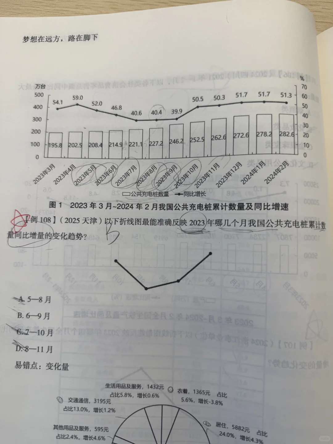求局长解答