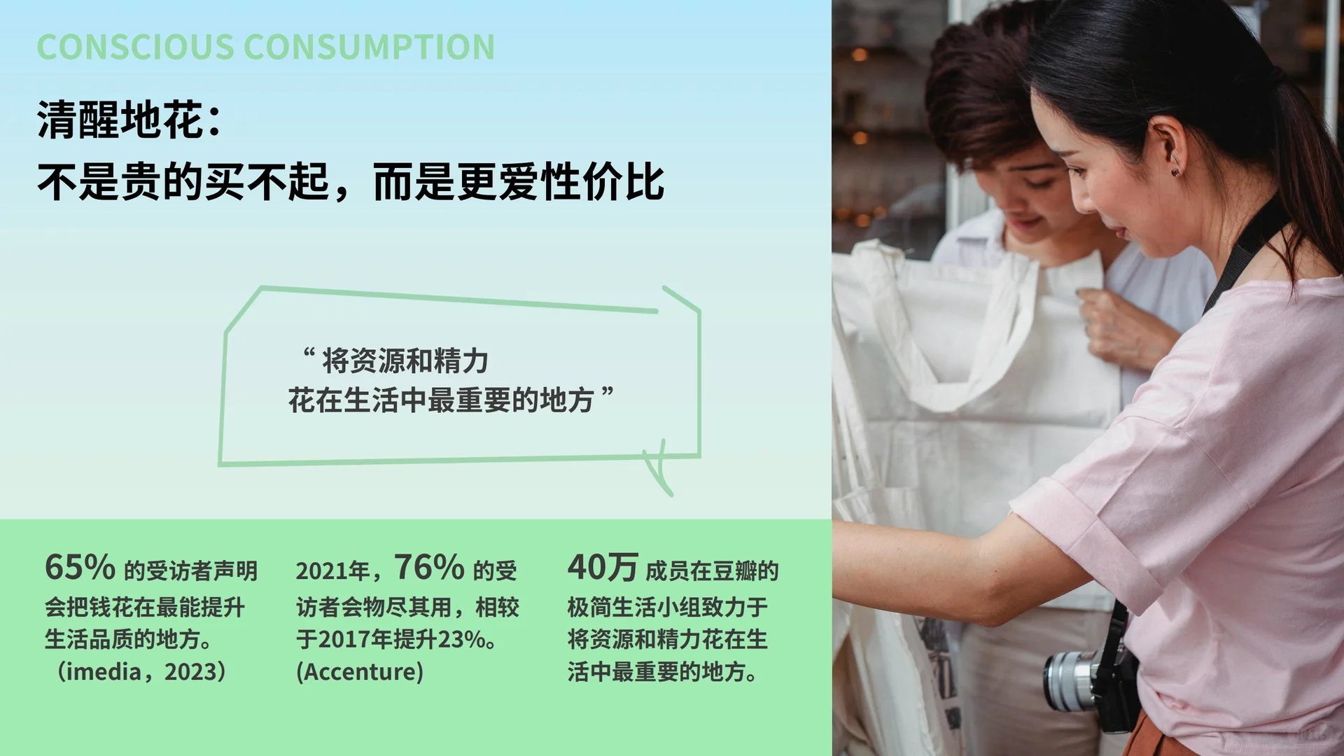 2024年轻人可持续消费趋势洞察