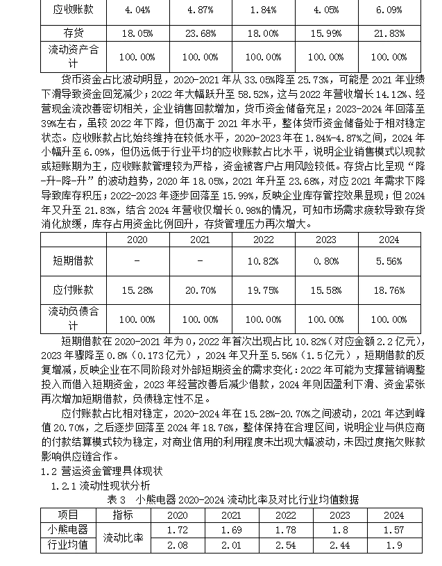 小熊电器营运能力资金管理现状分析20～24