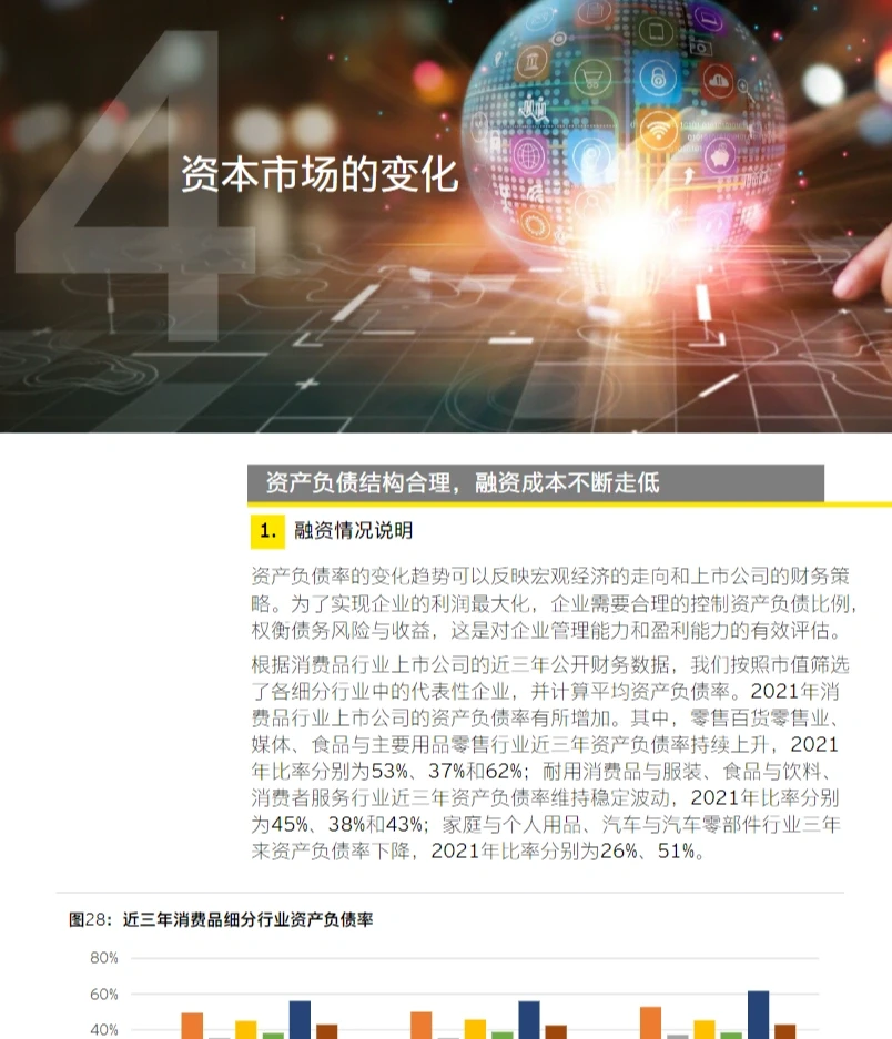 104页报告|一文读懂中国零售消费品行业