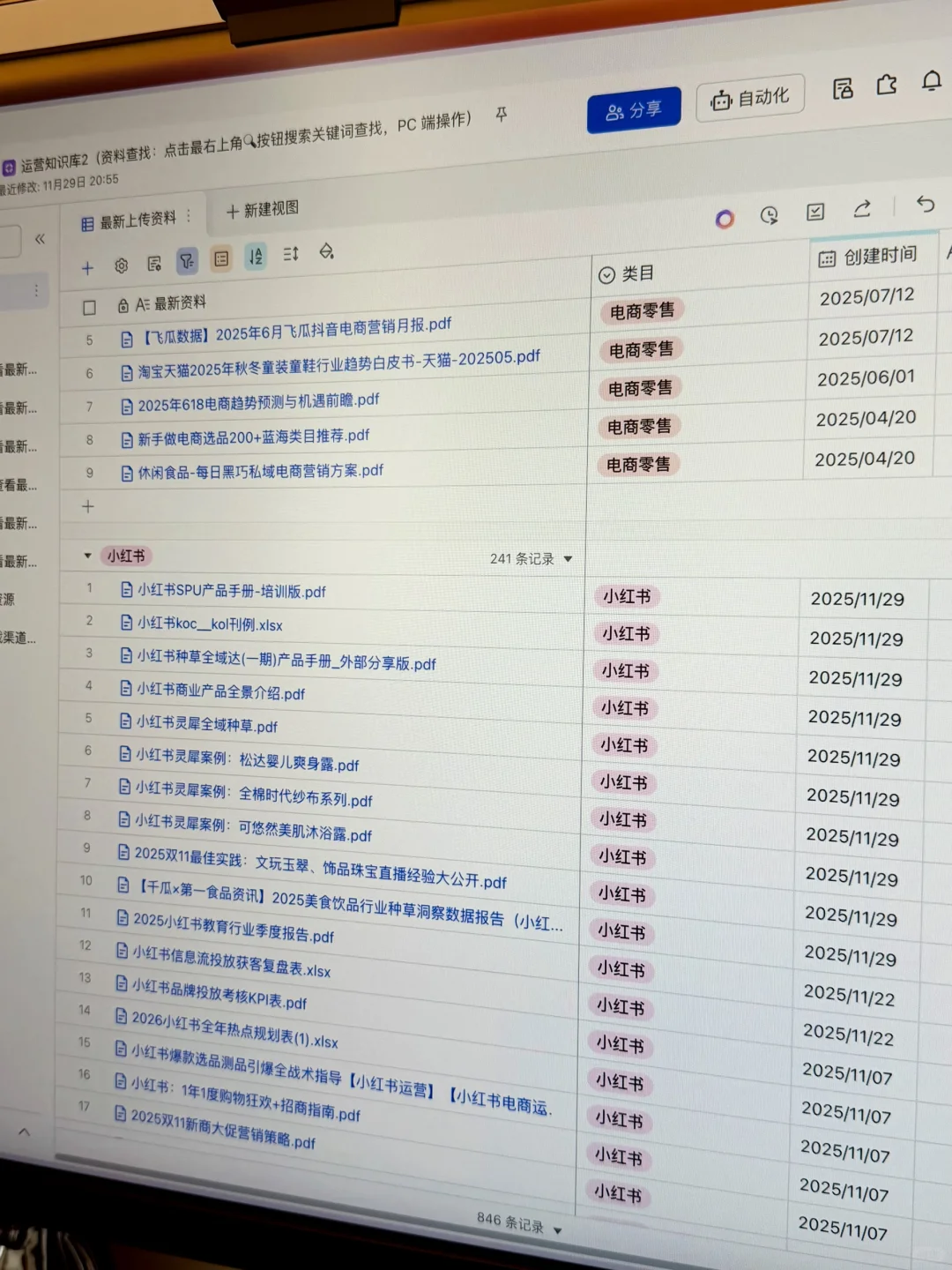 大厂月薪 30k 的用户画像分析模型报告