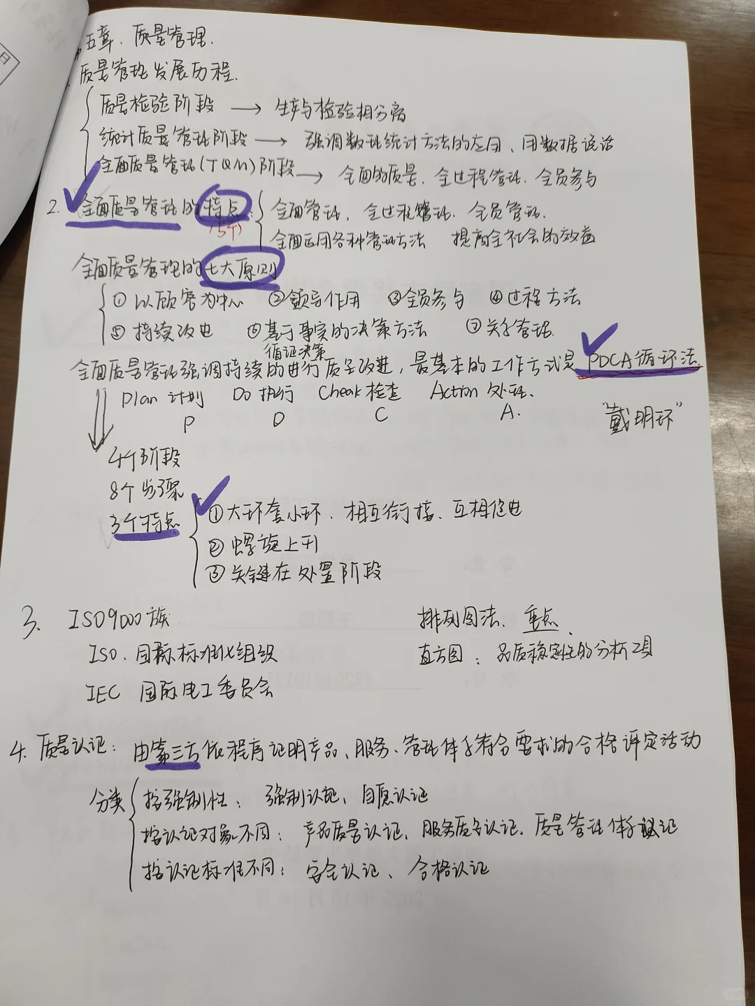 《企业管理》考试要点