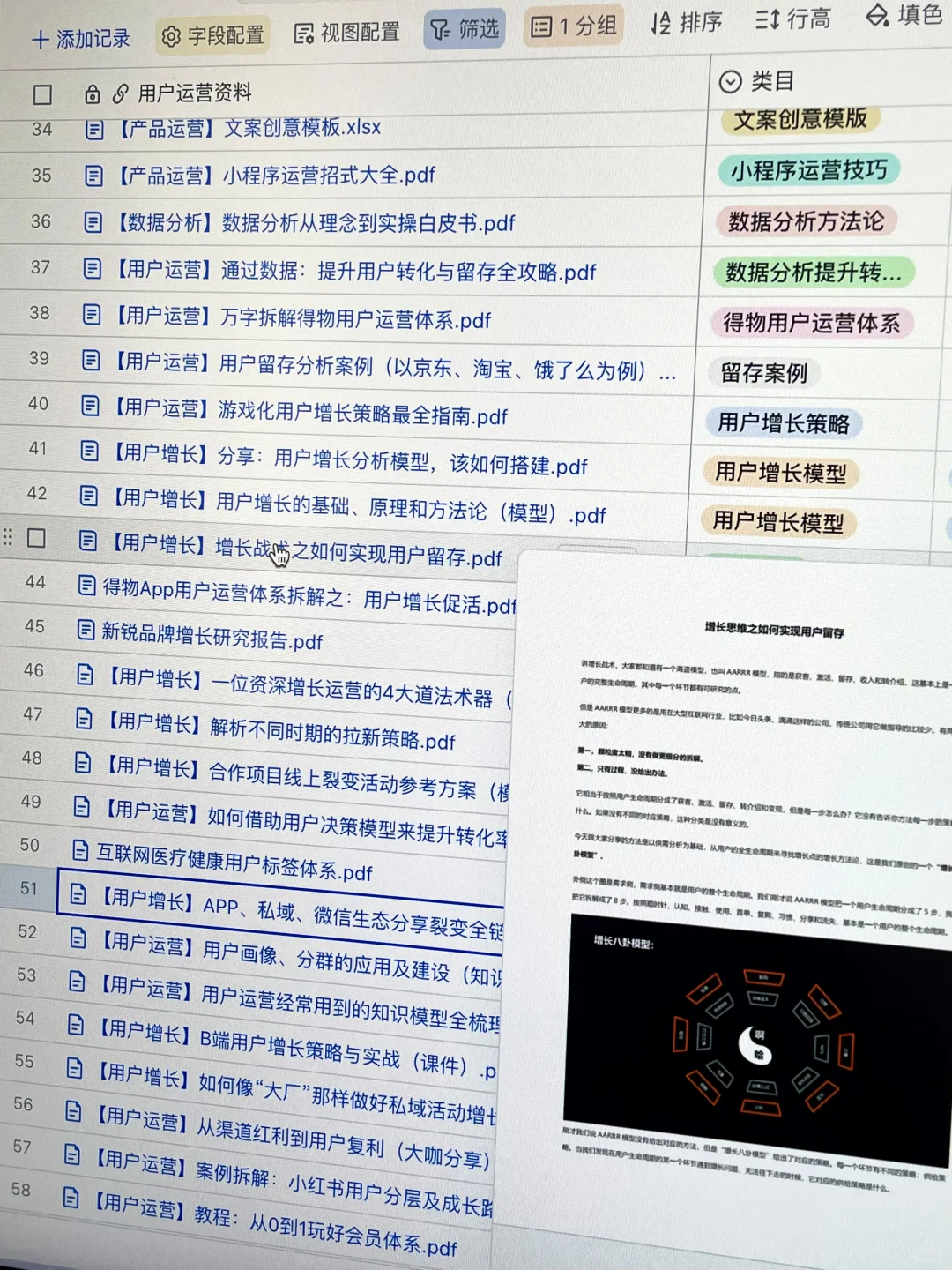 用户运营：APP 产品用户增长裂变全链路模型