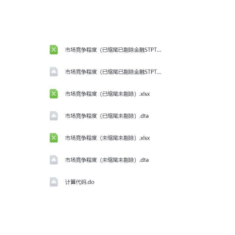 市场竞争程度数据大全:解锁行业密码的宝藏指南