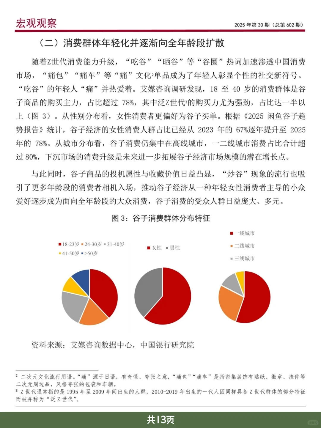 游戏行业报告｜2025年中银研究：谷子经济